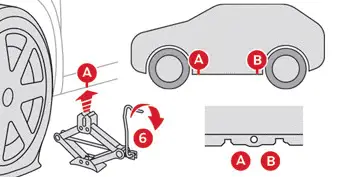Citroen C4. Ruota di scorta